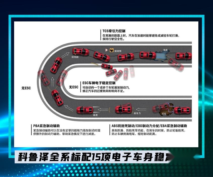 10万级紧凑型轿车,雪佛兰科鲁泽和大众宝来,谁更具性价比?