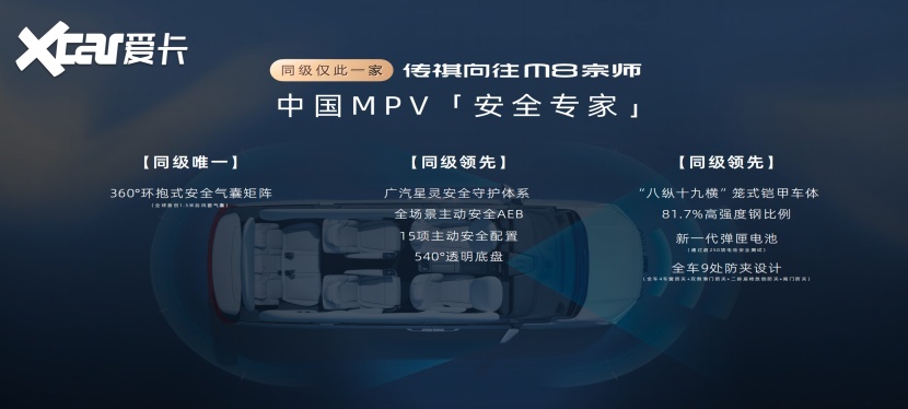 限时补贴价24.99万元起！传祺向往M8宗师正式上市！
