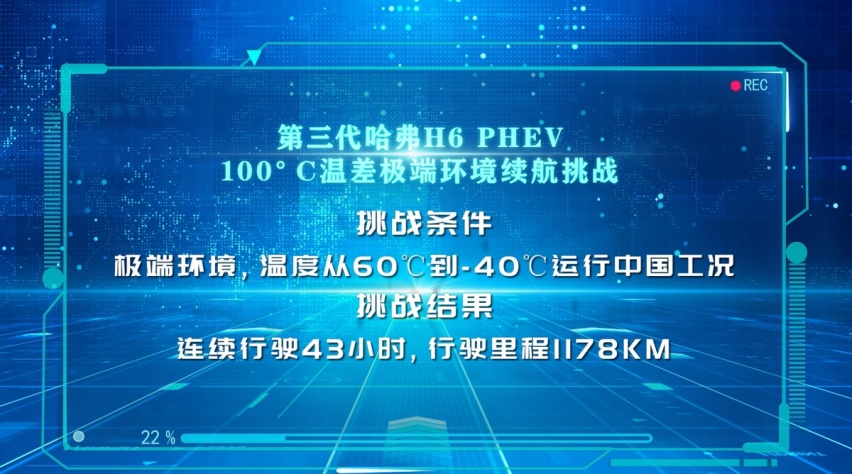 重磅新车全球首发 柠檬混动实力圈粉 全新哈弗闪耀成都车展