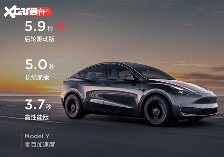 新款特斯拉Model Y上市，后驱版5.9秒破百，配置升级，26.39