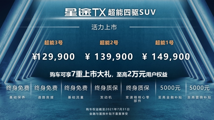 年轻驾控SUV新选择，星途TX“超能四驱版”12.99万起售