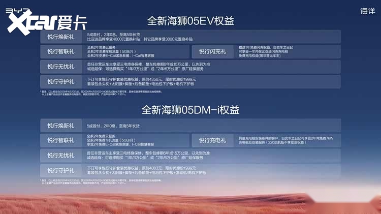 上市即交付！全新比亚迪海狮05家族上市，入门即高配，家用超合适