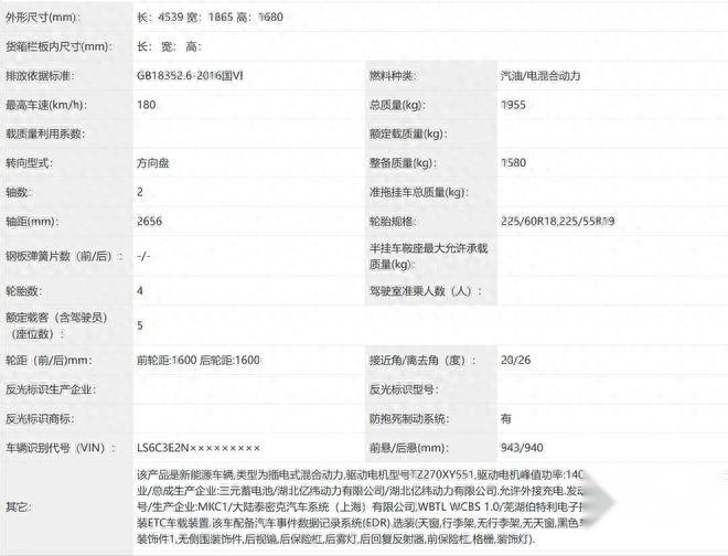 长安“四大新车”来袭,可油可电+全新LOGO,会受国人追捧吗?