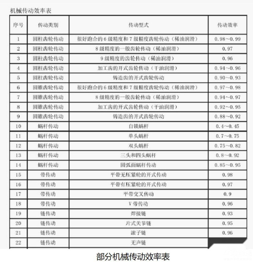如何看WEY摩卡？是升级版还是替代品？