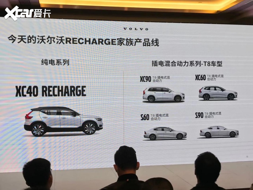 沃尔沃XC40 RECHARGE，以人为本开启“电动”之门