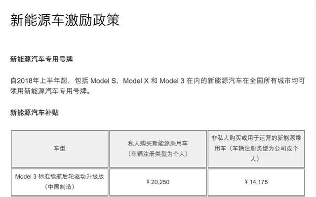 新能源补贴新政出炉！30万红线助攻特斯拉，国产车将遭遇大敌？