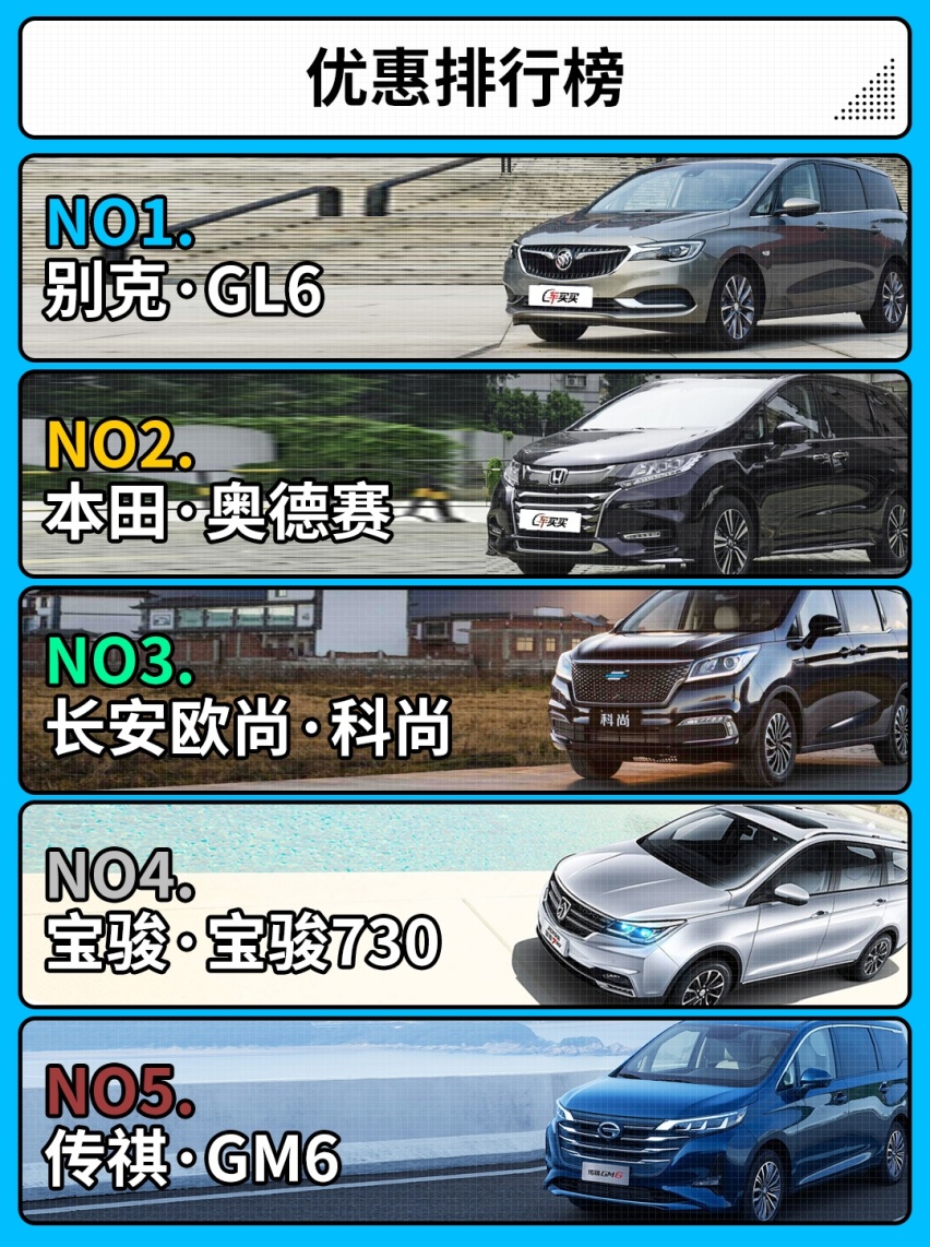 空间大乘坐舒适 MPV市场优惠这么大？