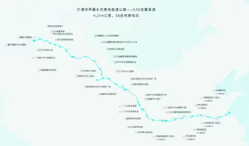 打通纯电丝绸之路，见证蔚来充换电体系的量变到质变