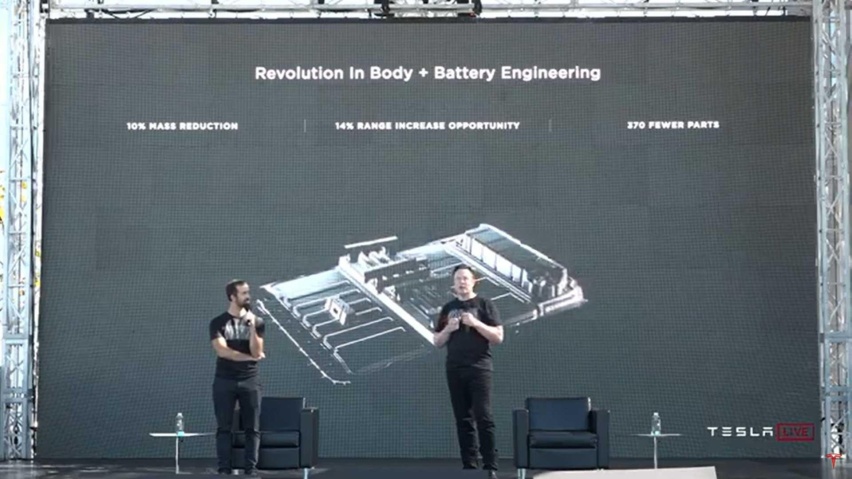 滑板“概念”已过时，电池组结合更有发展，特斯拉再推新平台