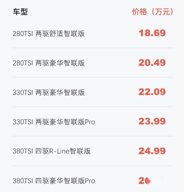2020款大众探岳上市 18.69万起售 配置调整后更香