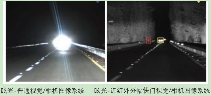 特斯拉美国车型取消毫米波雷达，纯视觉图像系统将成为主流？