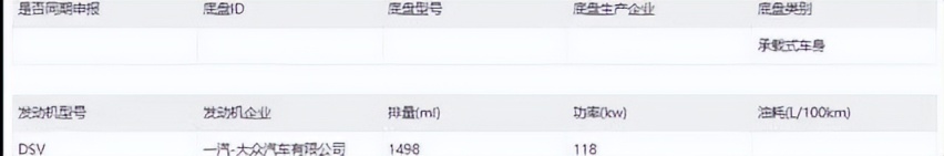 奥迪也“憋不住”了！全新Q2L实车曝光，换装1.5T发动机