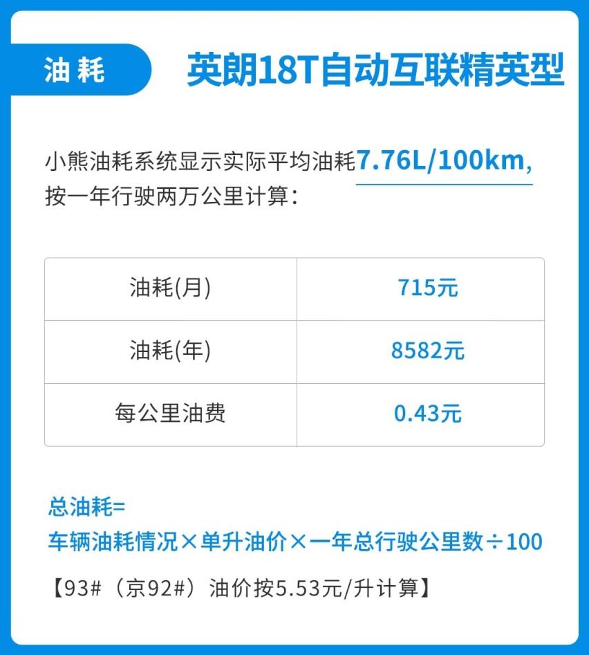 比思域还火！这款三缸车去年卖了28万辆，问题出在哪？