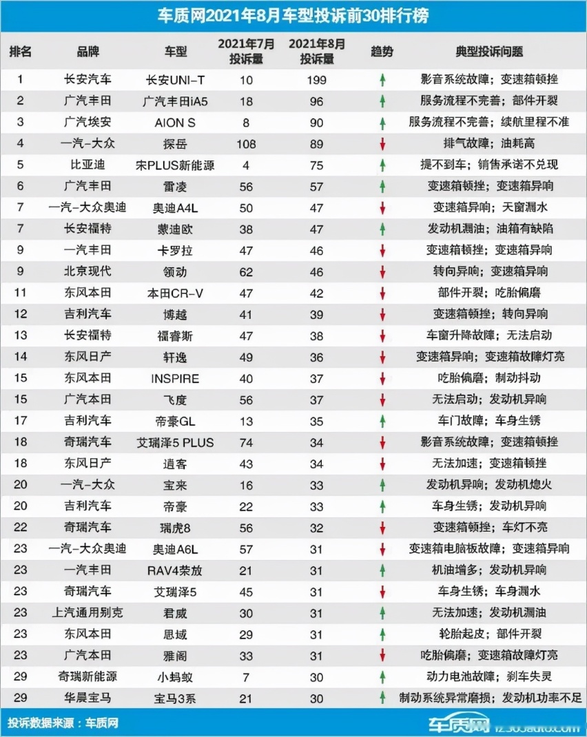 家用洗车机排行榜_家用洗车机什么品牌好家用洗车机十大品牌排行榜(2)