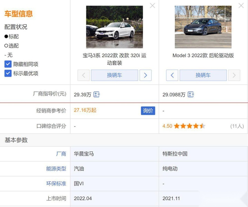买燃油车还是电动车？宝马3系和Model 3您会怎么选？