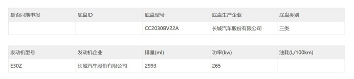 反转！坦克700丑爆了？官图发布，证件照没拍好，真车长这样