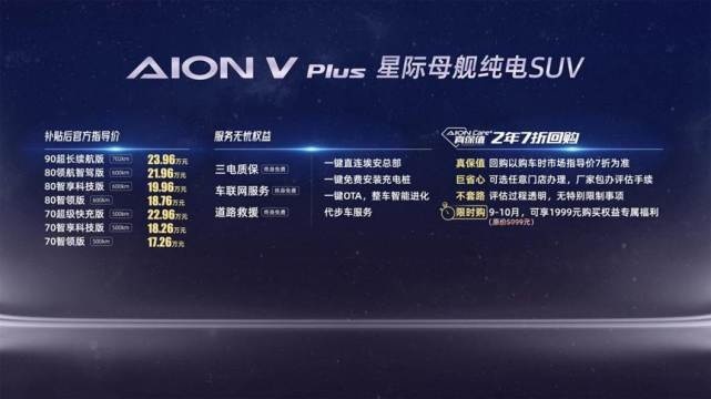 配备全新超充技术， 广汽埃安AION V Plus上市