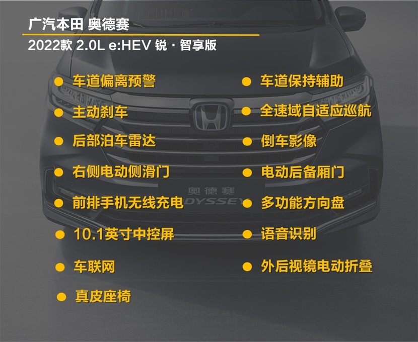 【帮你选车】涨价了也变强了 推荐锐·智享版 2022款奥德赛购车手册