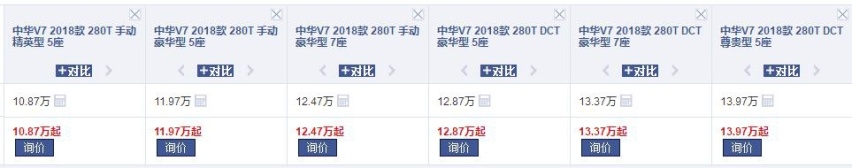 中华V7有幸获宝马发动机，不足11万，为何依然卖不动？