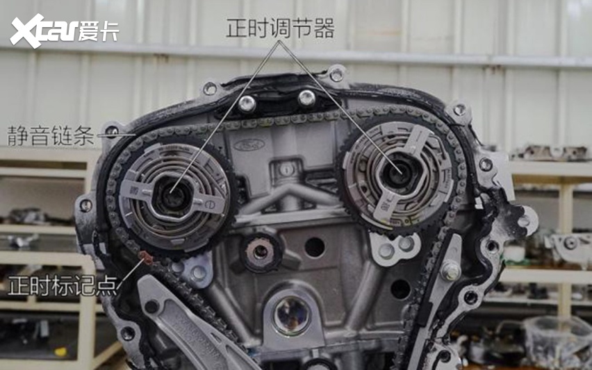 其一是福克斯三缸机所搭载的可变缸技术能够让发动机的燃油经济性提升