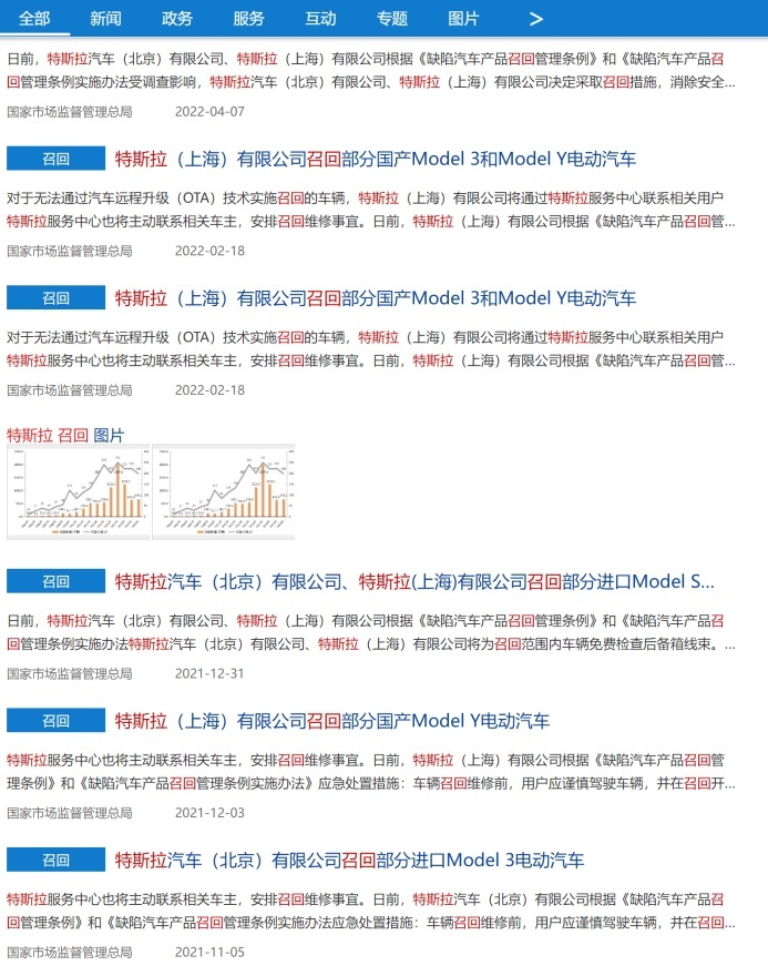 6个月召回5次，特斯拉“割韭菜”的新方式？