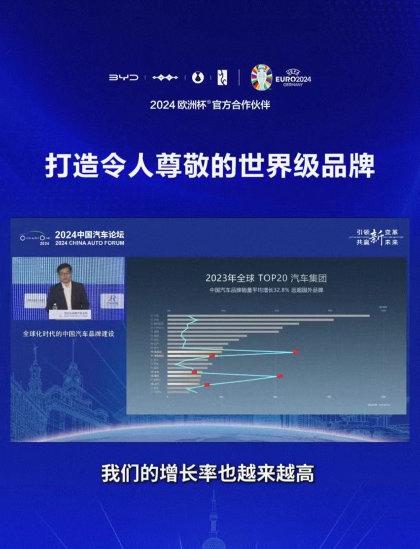 比亚迪李云飞总在中国汽车论坛上的分享让人印象深刻
