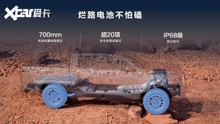 14.98万元起，真新能源皮卡长城炮Hi4-T上市