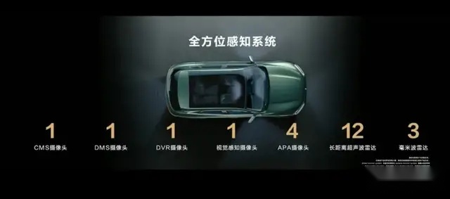 搭鸿蒙系统/续航超1200km，华为AITO问界M5预售25万玩跨界