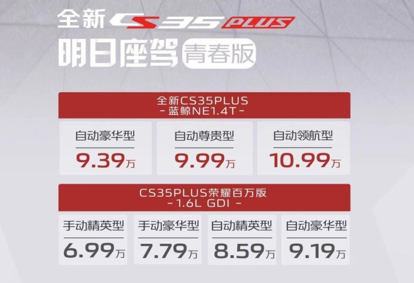 6.99万起，2021款长安CS35PLUS增配不加价