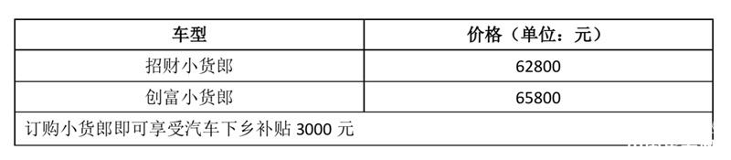 完美收官 皮卡12月上市新车盘点