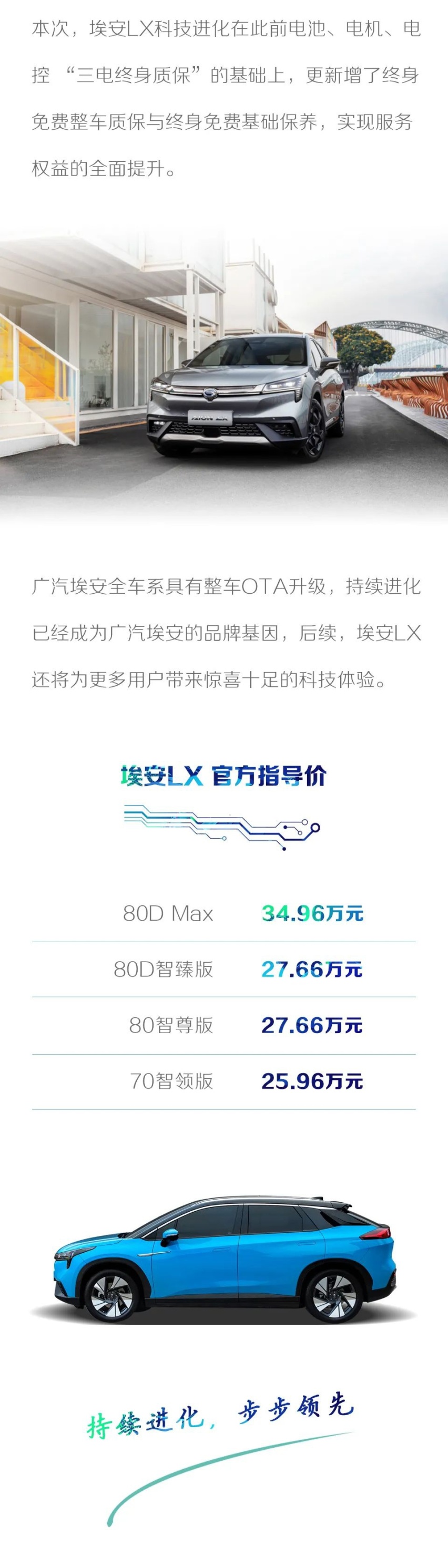 科技进化 价值提升 广汽新能源埃安LX 头号网红再焕新