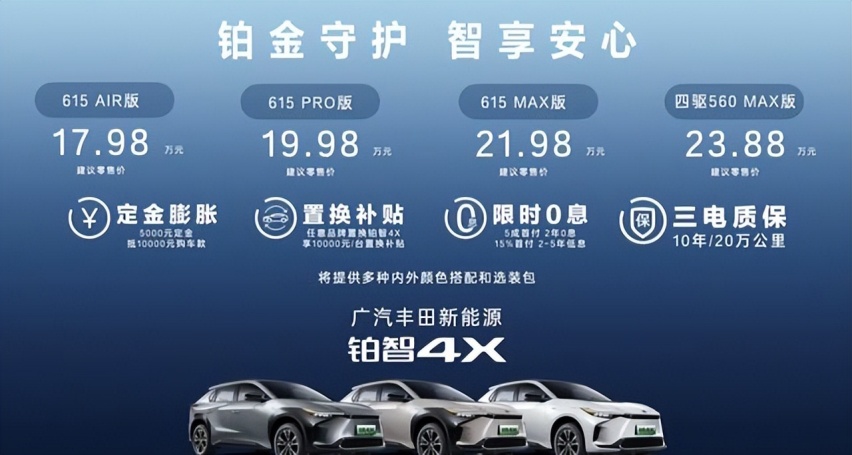 越级智电诚意而来，多重惊喜礼遇给到，广汽丰田铂智4X不容错过