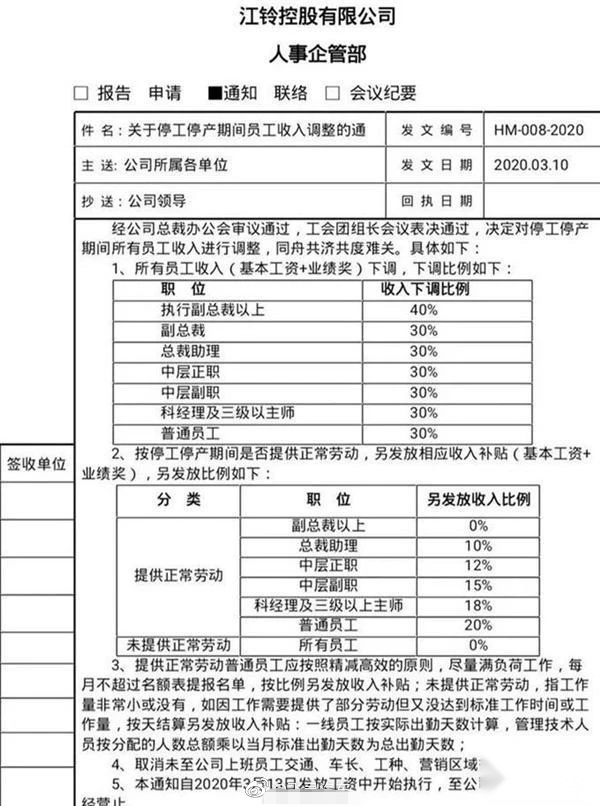 一箱油能省40块！油价重回5元时代