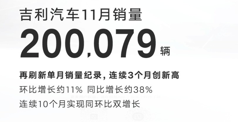 中国汽品牌11月销量发布，比亚迪继续领跑，奇瑞再创佳绩