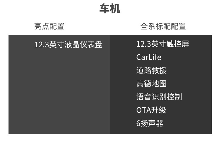 5月上市，内饰有亮点，这款国产SUV能给我们带来惊喜吗？