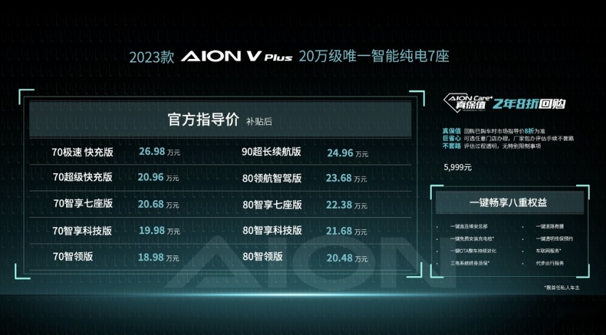20万级智能纯电7座  2023款AION V Plus上市