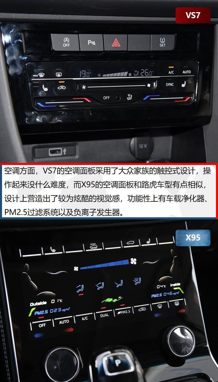 车市“双捷棍” 捷达VS7对比捷途X95