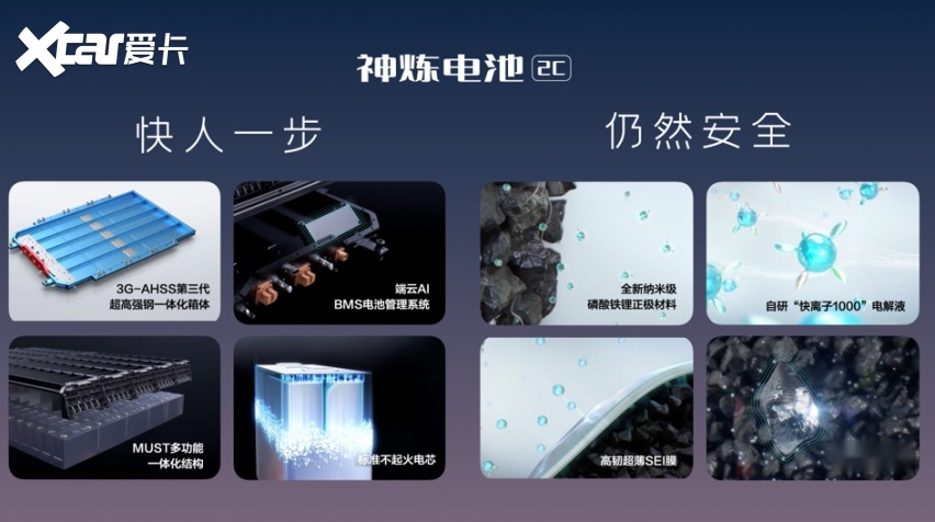 五菱又发布新车了，与比亚迪海豹同级，续航410km，不足10万