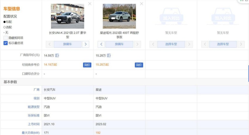 星途瑶光正式上市，对比长安UNI-K，15万家用选谁更香？