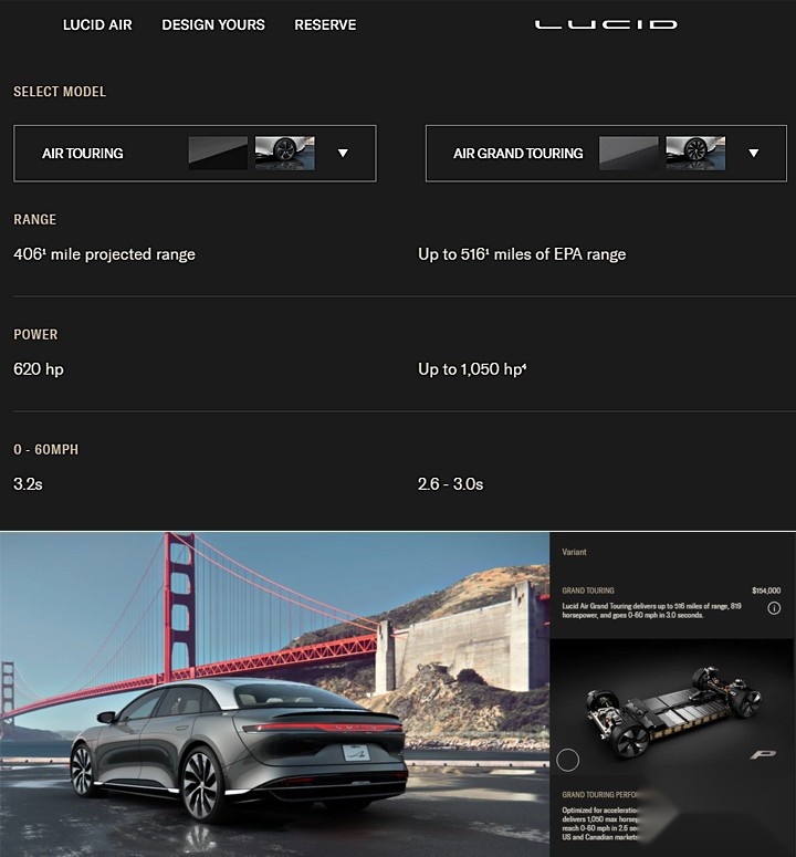 外观开始做文章，美国Lucid Air推黑化版套件
