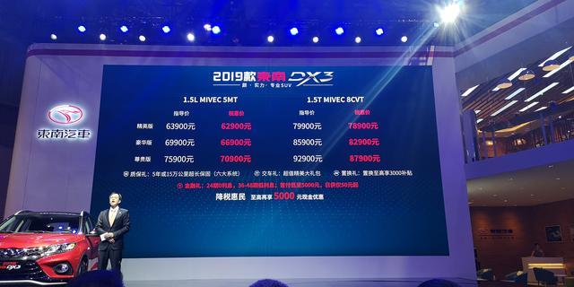 新东南DX3亮相上海车展 税惠价6.29-8.79万元  你心动了吗？