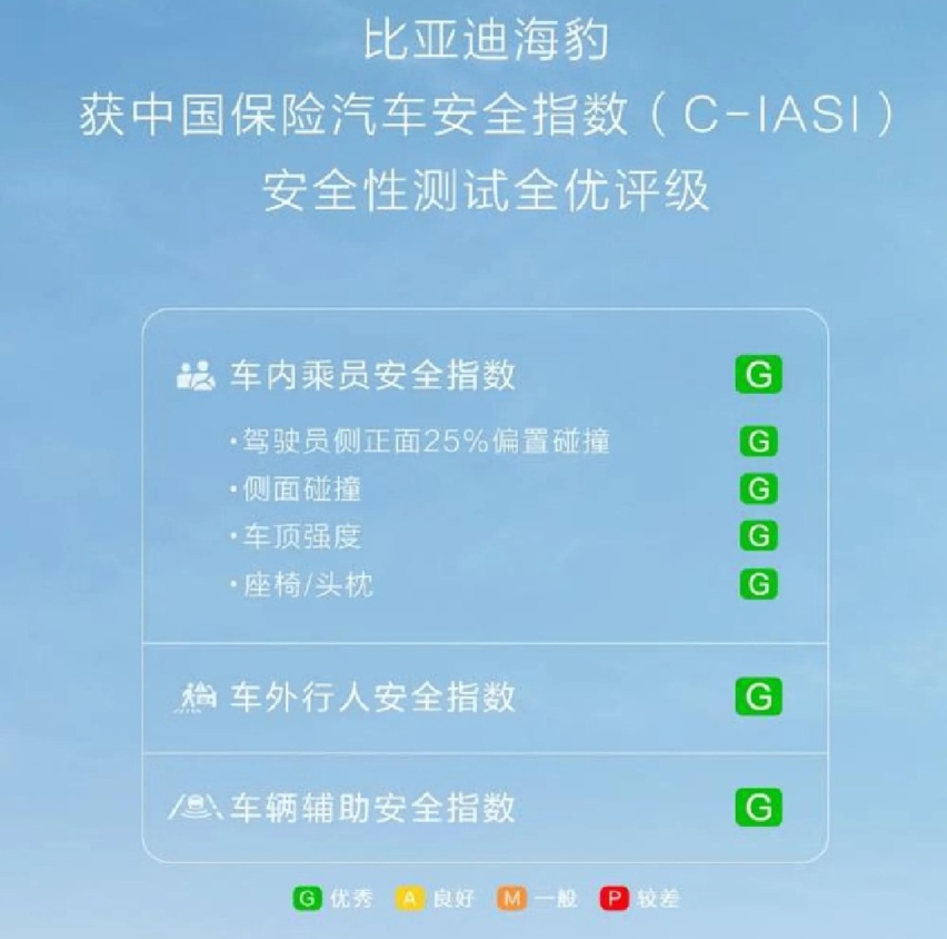 电车在安全上也卷起来了，比亚迪和大众这两款车真是安全性拉满！