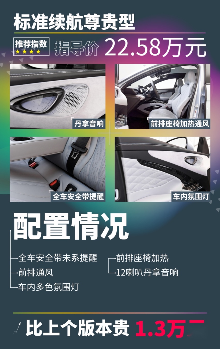 比Model 3便宜8万！比亚迪海豹到底值不值？