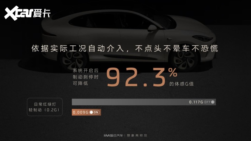 想象再释放！智己汽车 IMOS 2.7.0大焕新