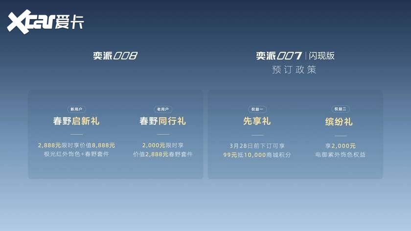 东风奕派007闪现版首发，“奕家人的春日派对”三车联袂上新