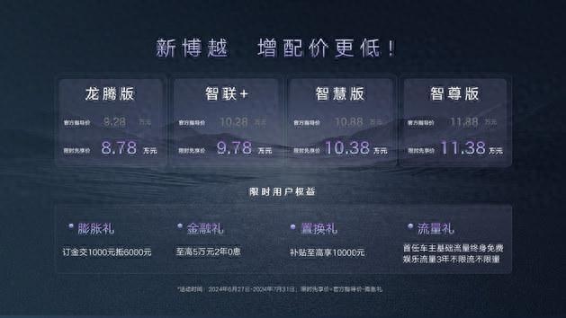 降价增配 吉利新博越售9.28万起 限时优惠8.78万起