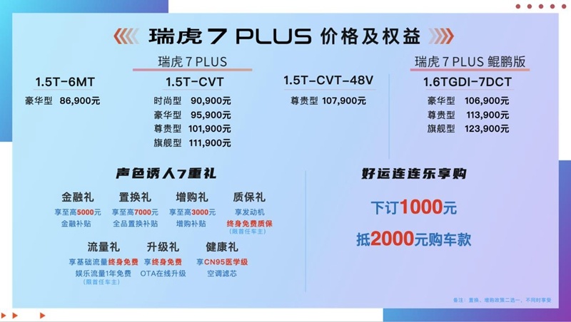 年轻派智趣SUV 瑞虎7 PLUS武汉国际车展声色上市