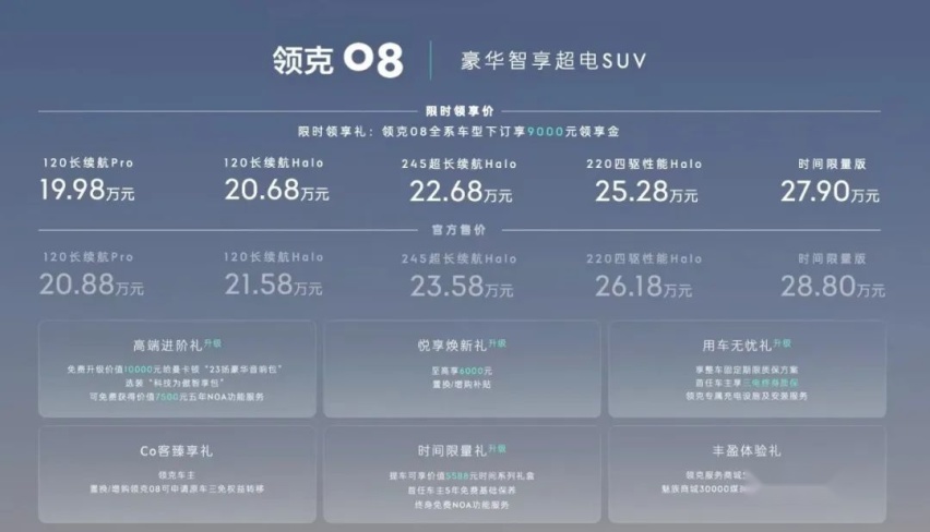 领克08，久等了