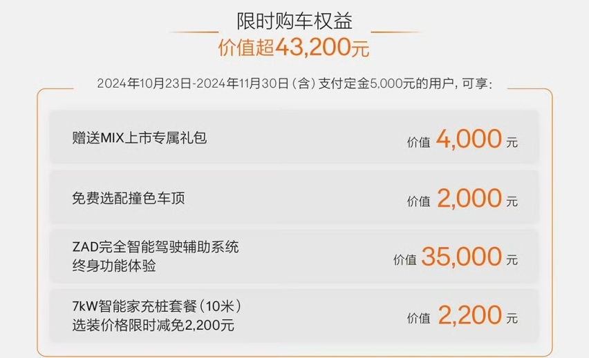 奶爸们会为创新买单吗？“宝宝巴士”极氪MIX上市，售27.99万起