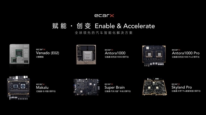 亿咖通科技智能化生态能力持续获得认可，助力多品牌出海并领跑行业